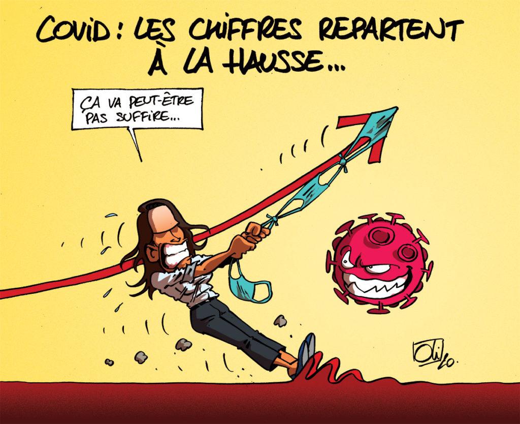 Covid : ça repart...